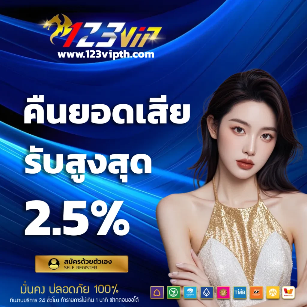 สล็อต 123vip